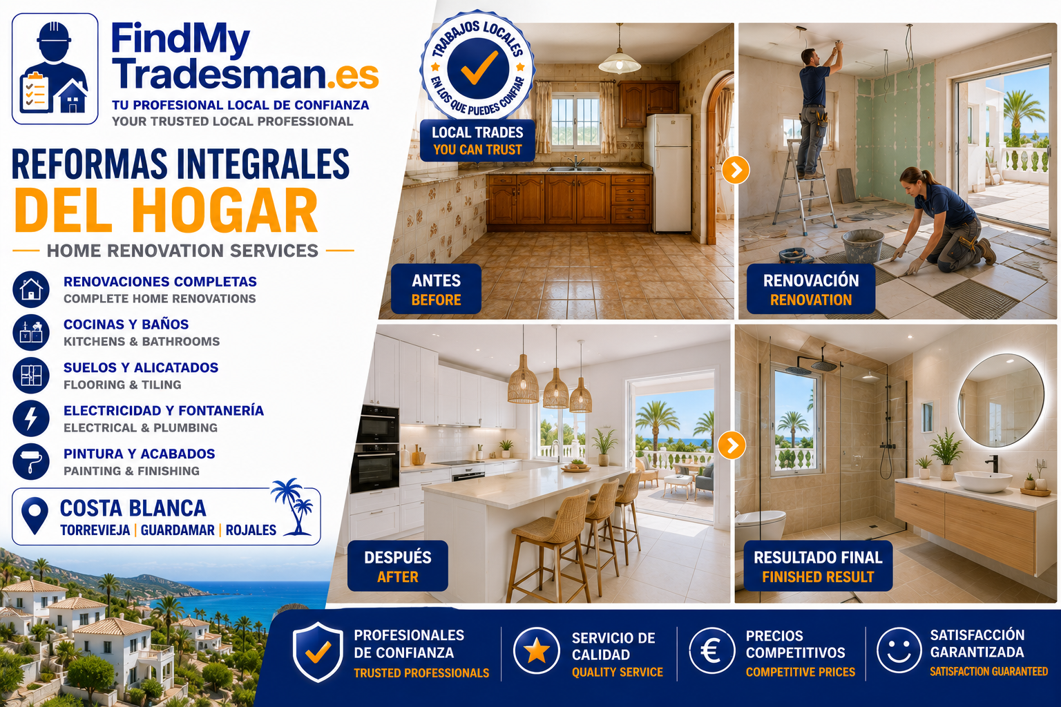 Responsive image