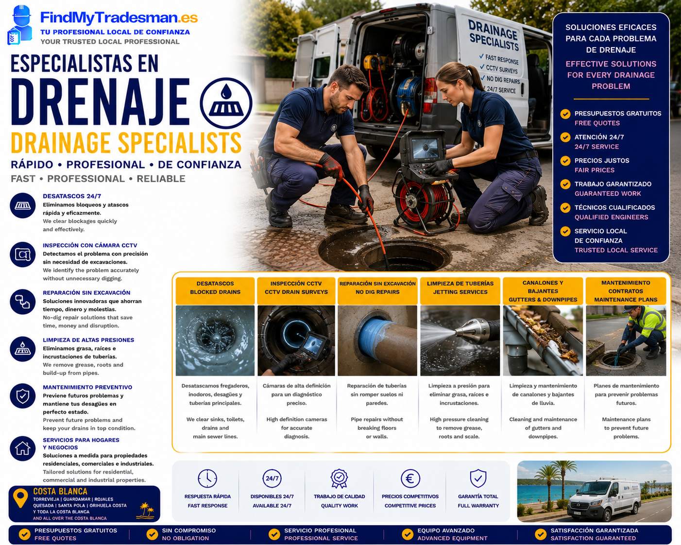 Responsive image